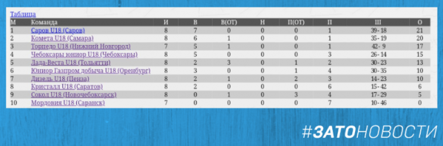 QIP Shot - Screen 1635.png QIP Shot - Screen 1635.png